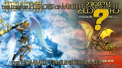 The Role of Leadership and Strategy in Heroes of Might and Magic Lore